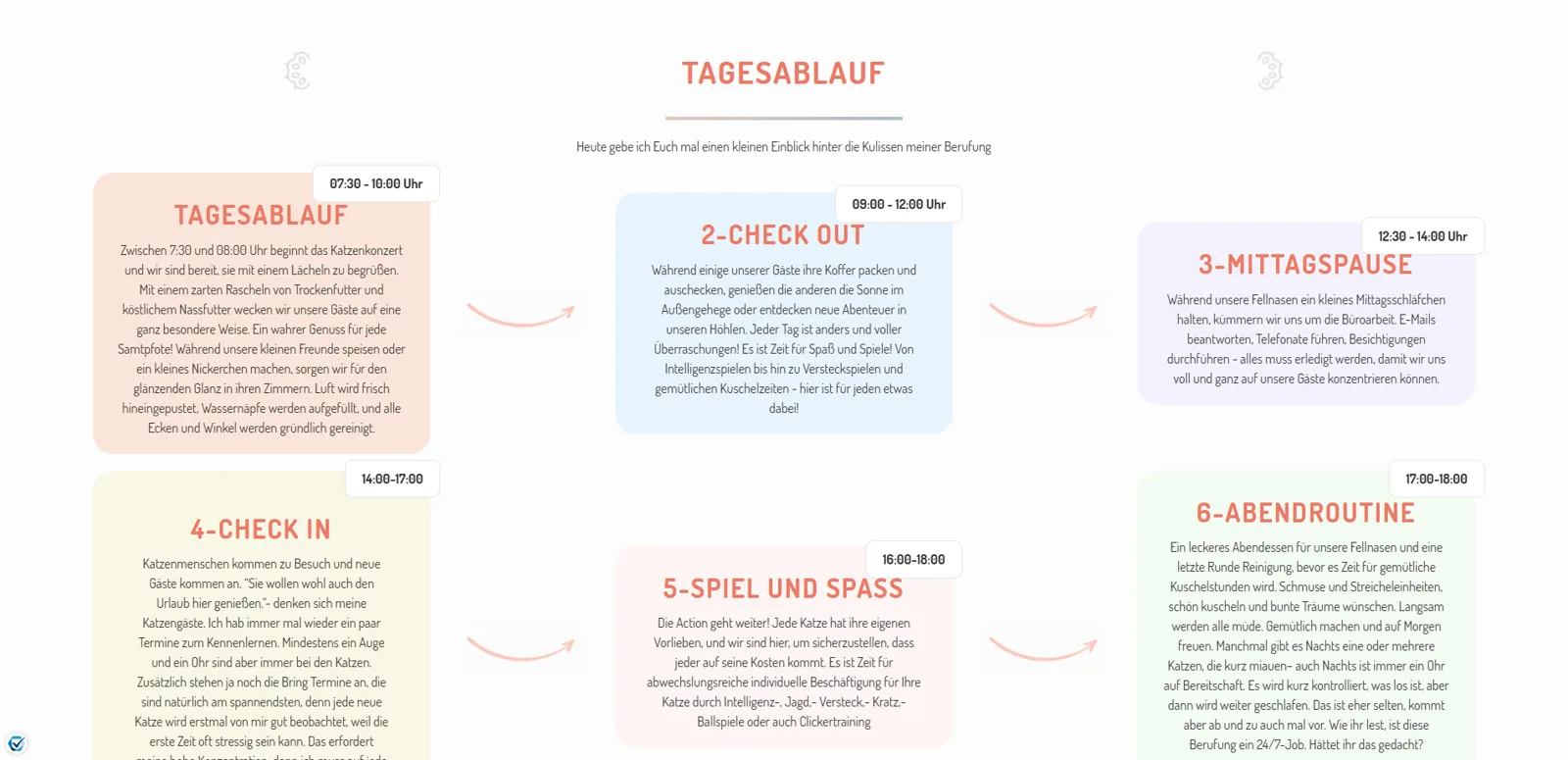 Proberi.ba secure checkout experience